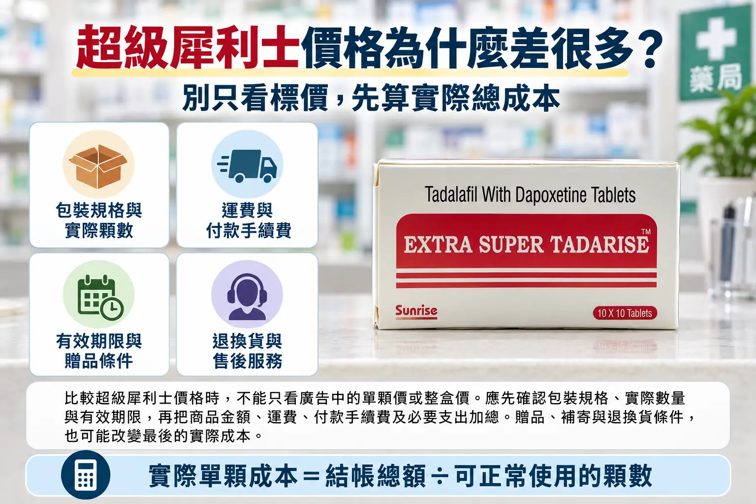 超級犀利士價格為什麼差很多？單顆、整盒與隱藏成本比較
