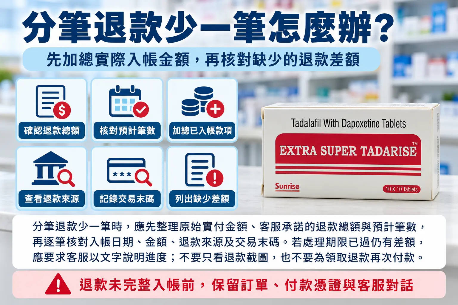 超級犀利士分筆退款少一筆怎麼辦？入帳差額與退款進度核對指南