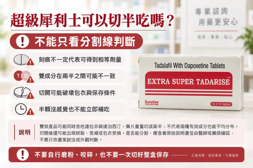 超級犀利士可以切半吃嗎？分割線、雙成分比例與用藥風險解析