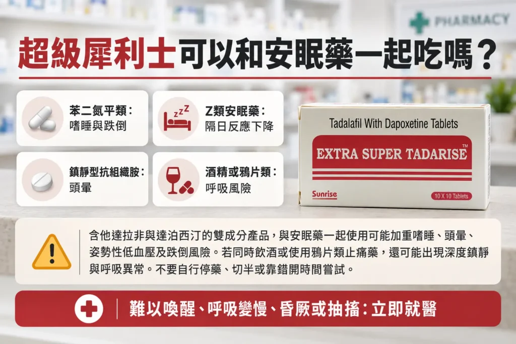 超級犀利士可以和安眠藥一起吃嗎？嗜睡、低血壓與呼吸風險