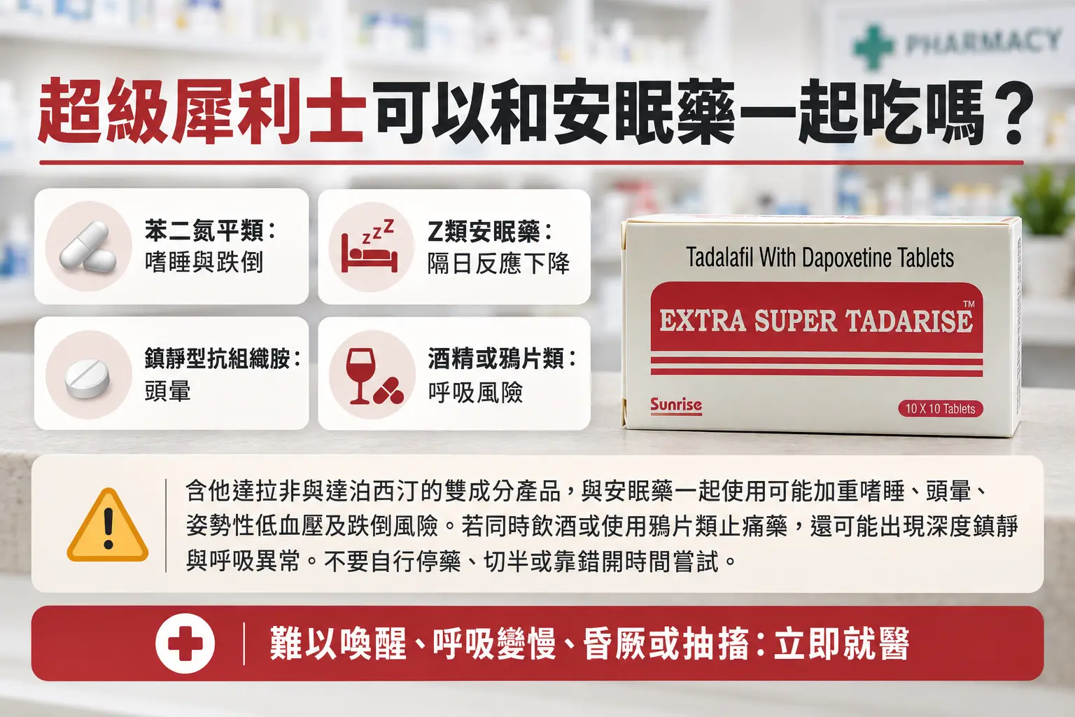 超級犀利士可以和安眠藥一起吃嗎？嗜睡、低血壓與呼吸風險