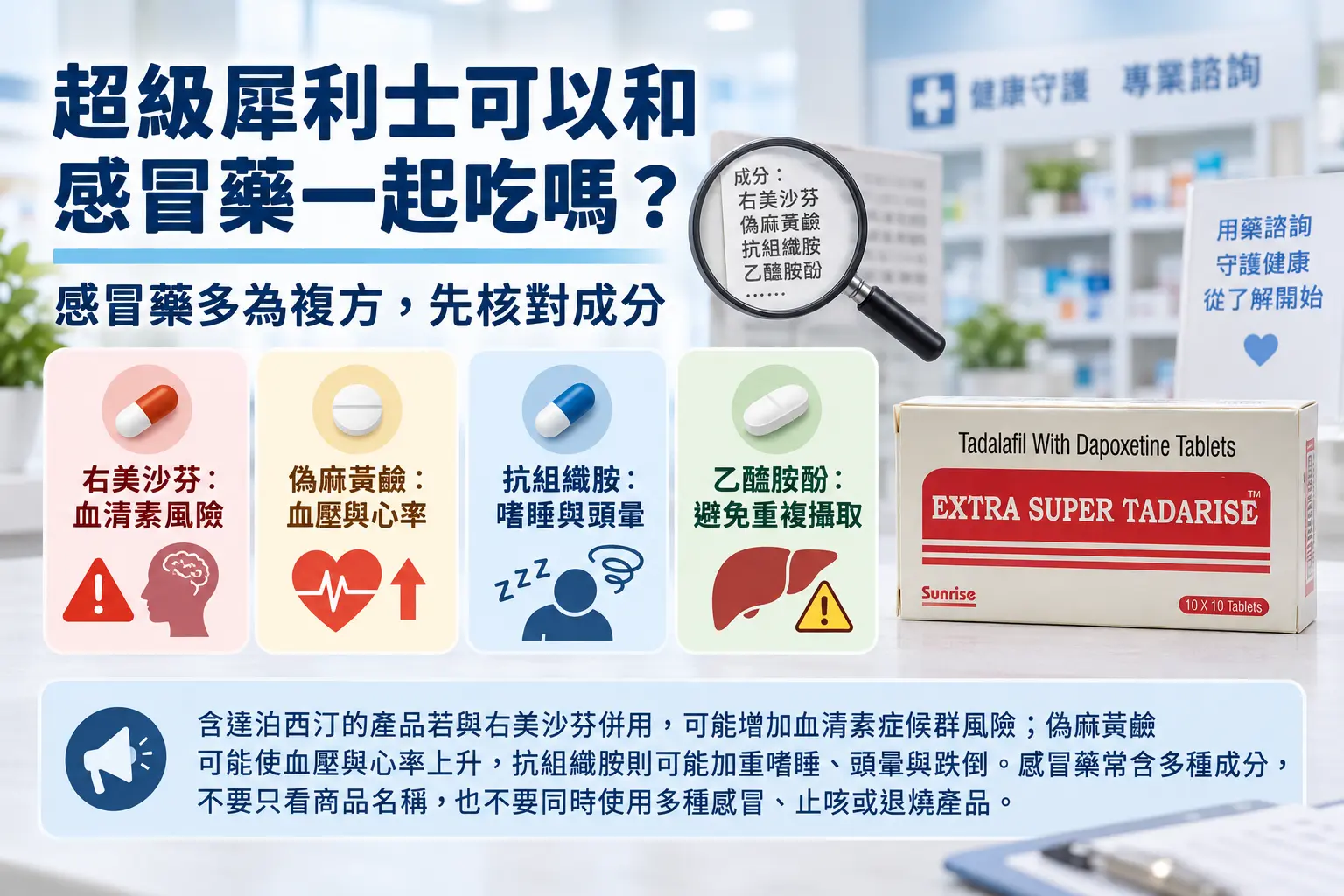 超級犀利士可以和感冒藥一起吃嗎？右美沙芬與偽麻黃鹼風險