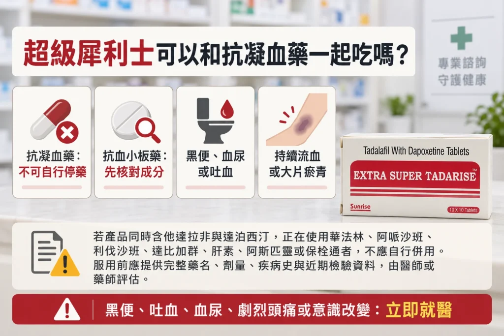 超級犀利士可以和抗凝血藥一起吃嗎？出血風險與用藥警訊