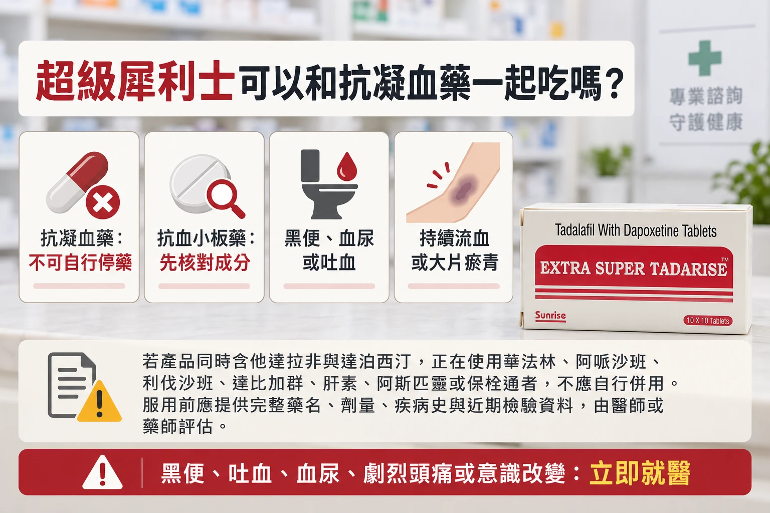 超級犀利士可以和抗凝血藥一起吃嗎？出血風險與用藥警訊