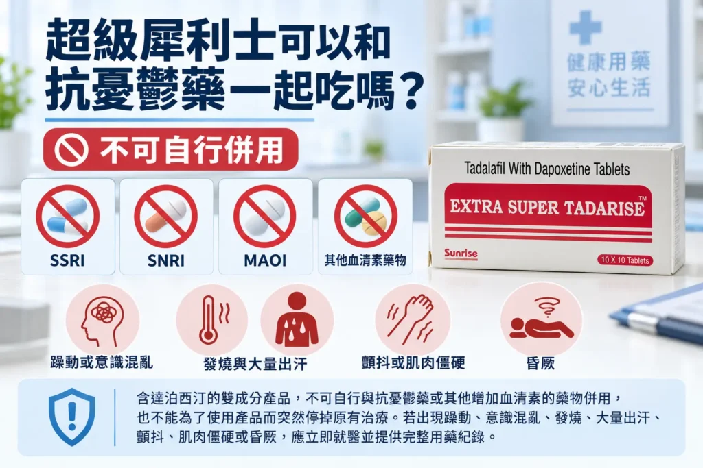 超級犀利士可以和抗憂鬱藥一起吃嗎？血清素交互作用與停藥風險