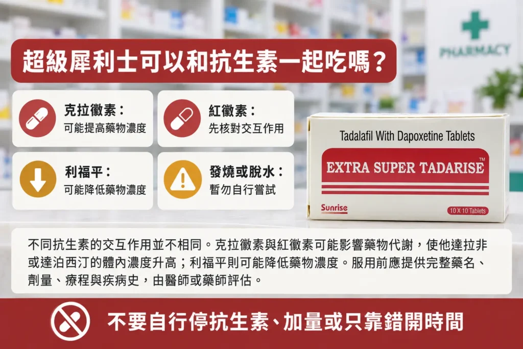 超級犀利士可以和抗生素一起吃嗎？藥物濃度與交互作用解析
