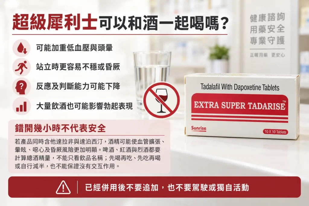 超級犀利士可以和酒一起喝嗎？酒精、低血壓與昏厥風險解析