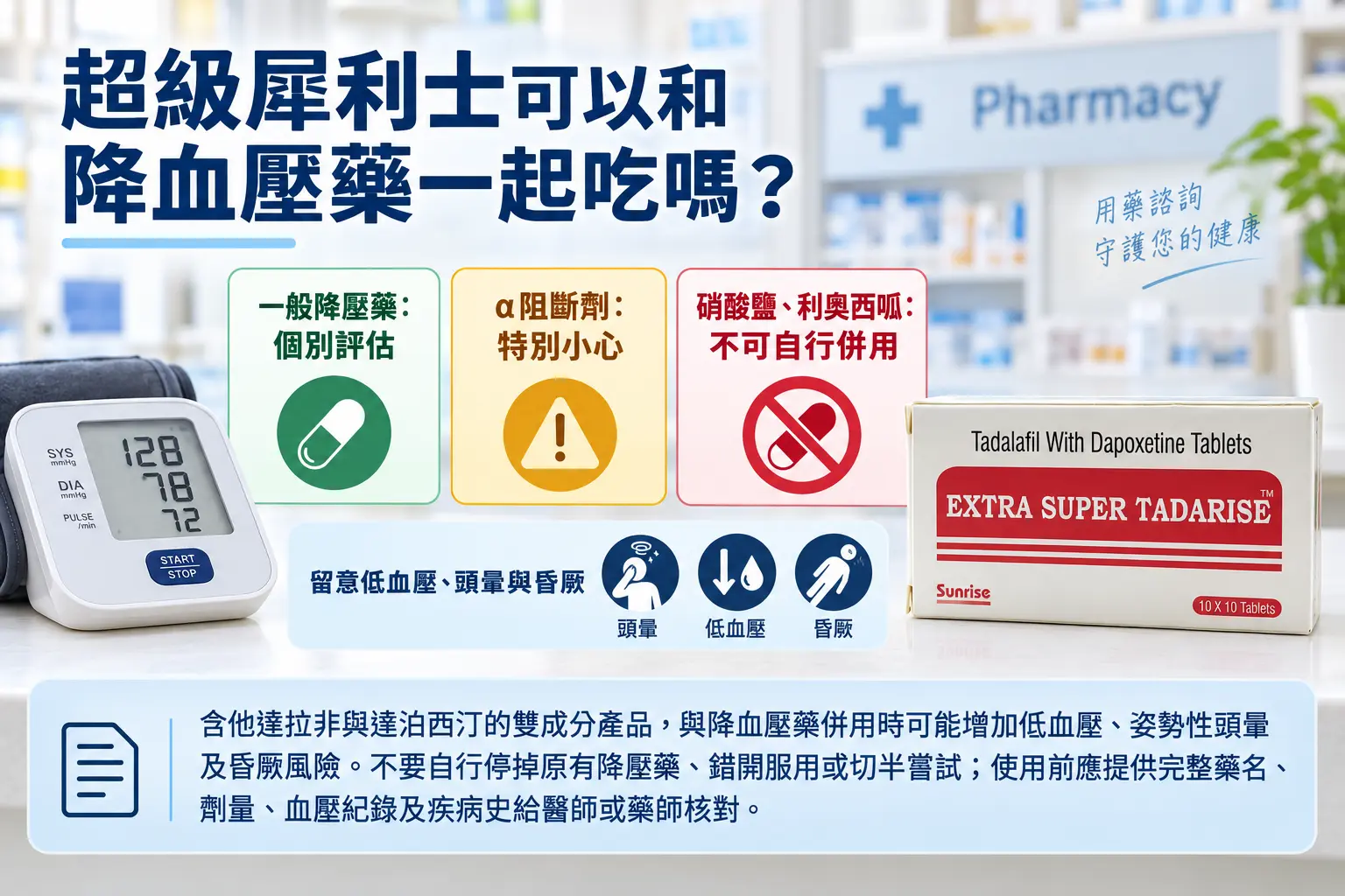 超級犀利士可以和降血壓藥一起吃嗎？低血壓與暈厥風險解析