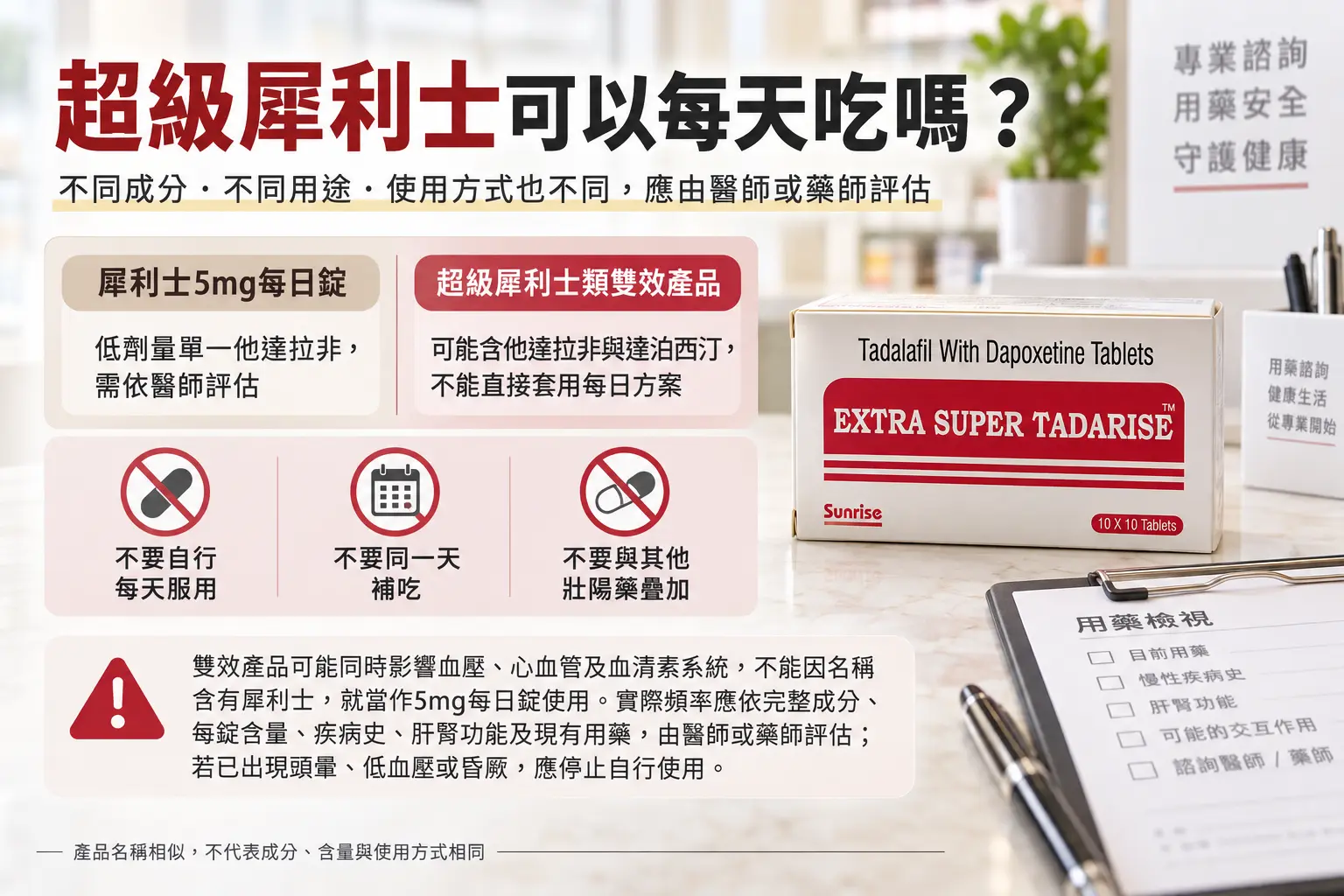 超級犀利士可以每天吃嗎？雙效產品不能套用犀利士5mg每日用法