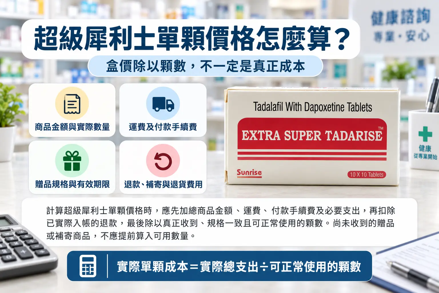 超級犀利士單顆價格怎麼算？拆盒、贈品與運費成本解析