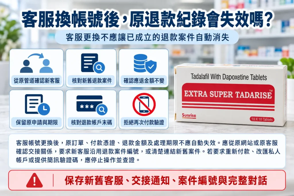 超級犀利士客服換帳號後，原退款紀錄會失效嗎？交接核對指南