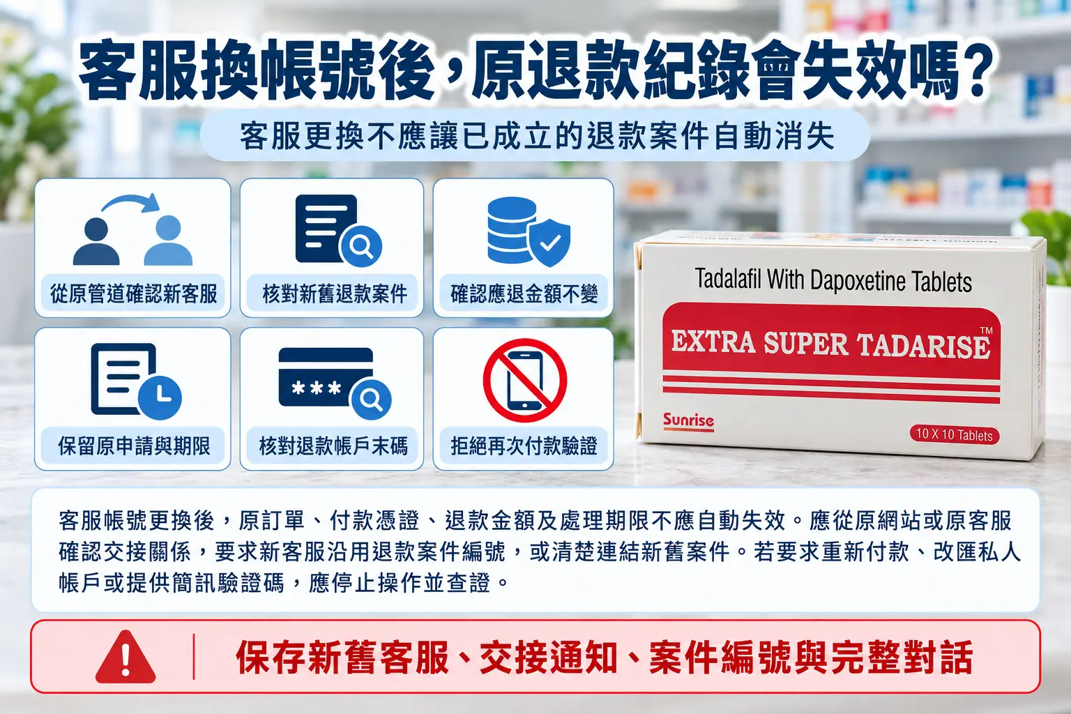 超級犀利士客服換帳號後，原退款紀錄會失效嗎？交接核對指南