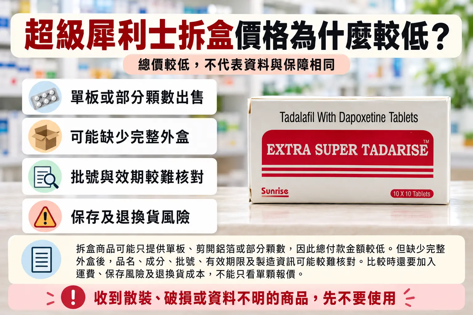超級犀利士拆盒價格為什麼較低？單板與完整盒裝比較