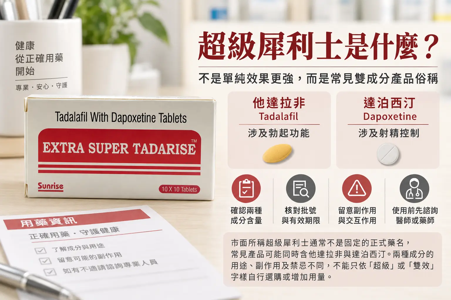 超級犀利士是什麼？雙效成分、功效及風險解析
