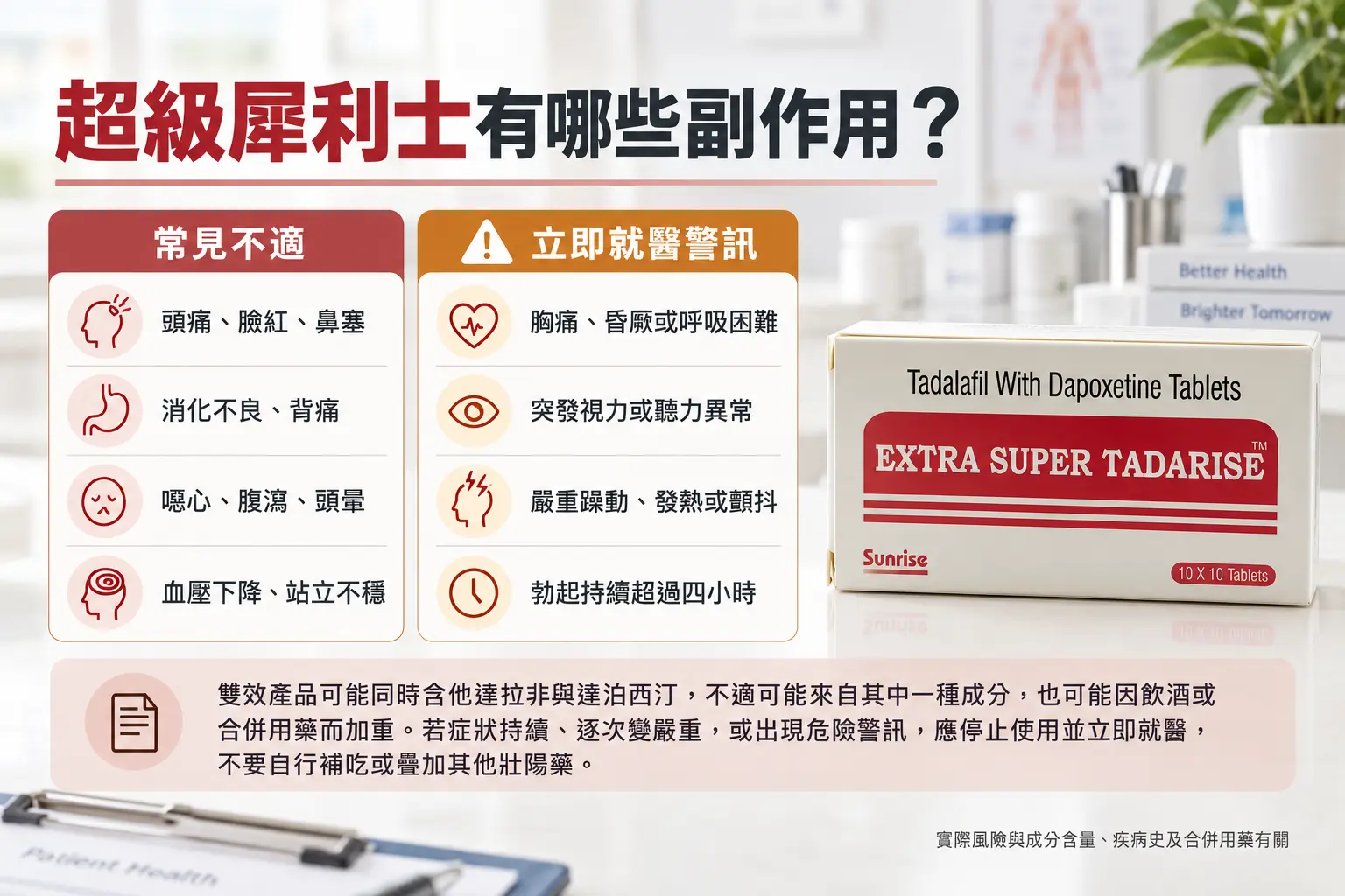 超級犀利士有哪些副作用？他達拉非不良反應及危險警訊