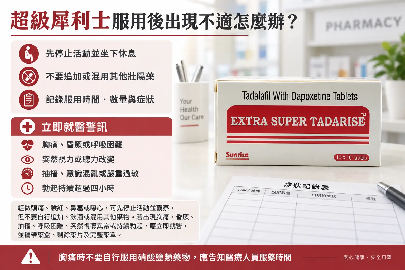 超級犀利士服用後出現不適怎麼辦？常見副作用與處理方式