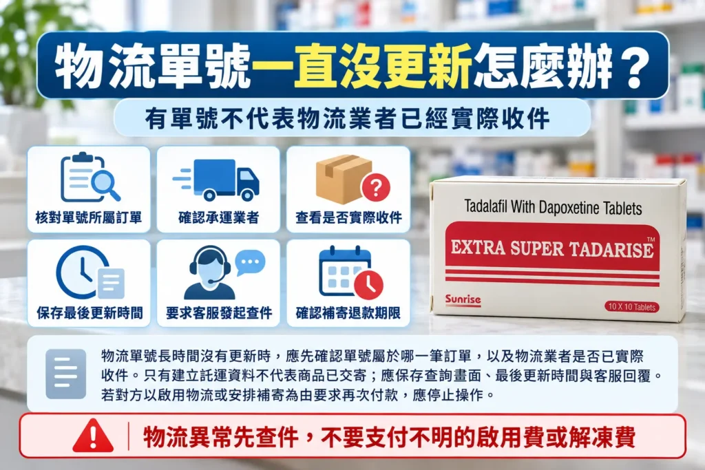 超級犀利士物流單號一直沒更新怎麼辦？退款進度的方法
