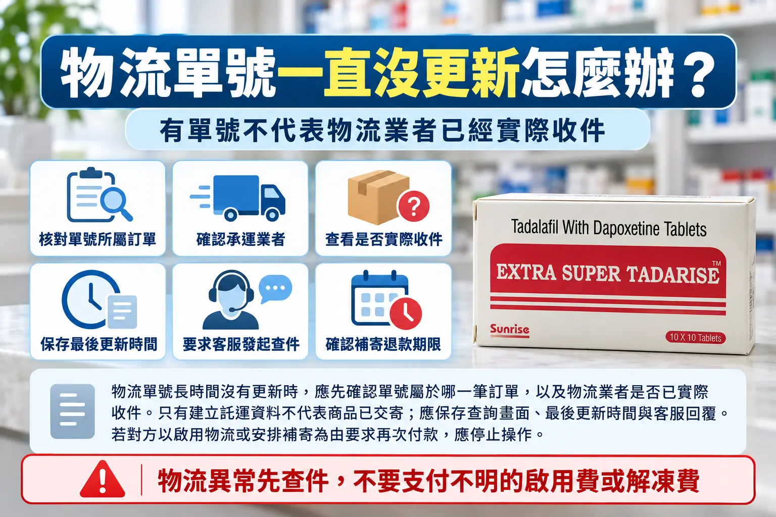 超級犀利士物流單號一直沒更新怎麼辦？退款進度的方法