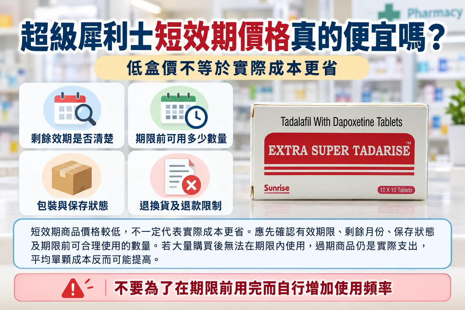 超級犀利士短效期價格真的便宜嗎？有效期限與成本評估