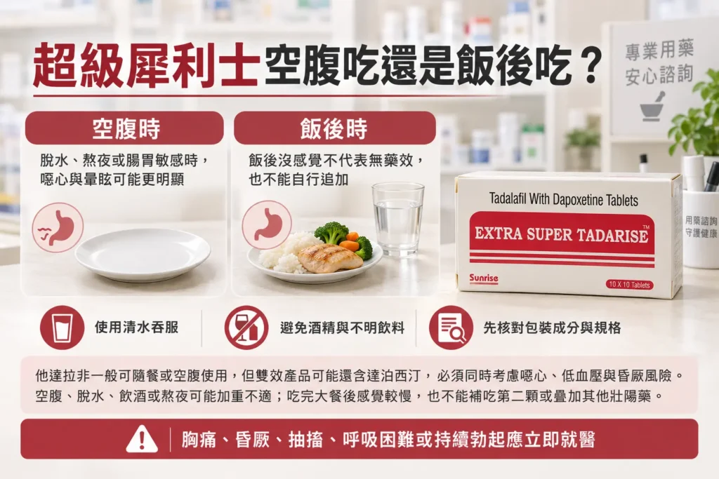 超級犀利士空腹吃還是飯後吃？食物、飲水與暈眩風險解析