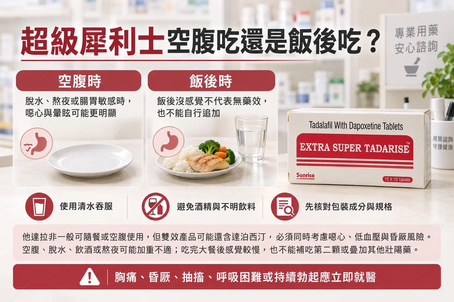 超級犀利士空腹吃還是飯後吃？食物、飲水與暈眩風險解析