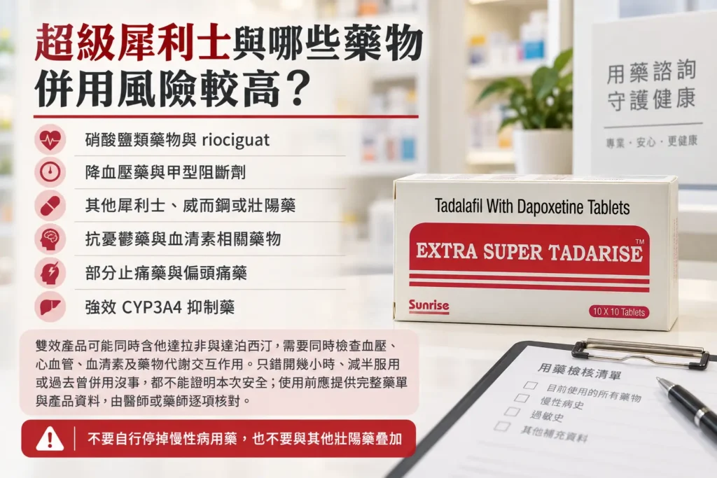 超級犀利士不能和什麼藥一起吃？高風險交互作用與用藥核對指南