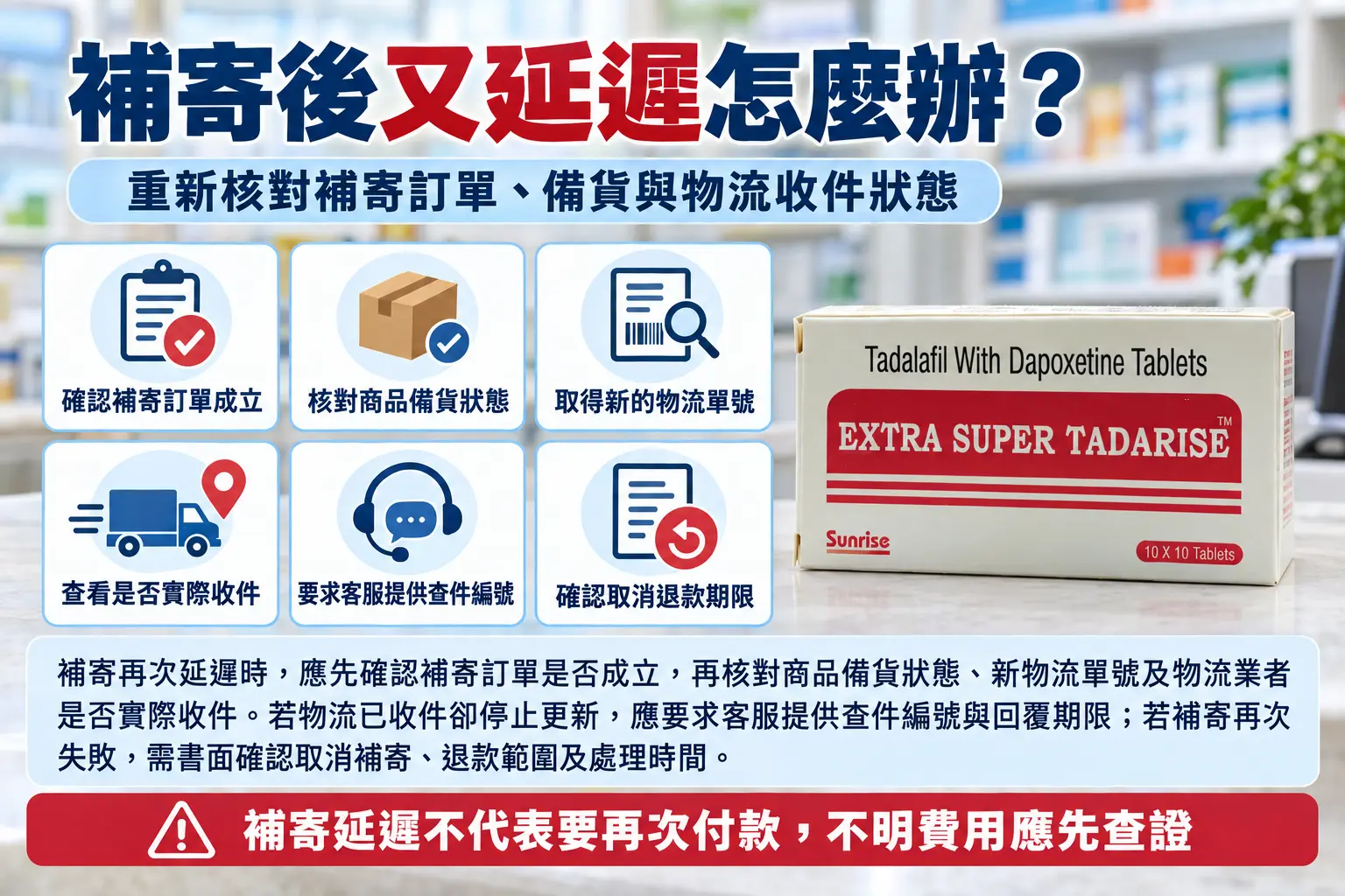超級犀利士補寄後又延遲怎麼辦？二次物流與退款進度核對方法