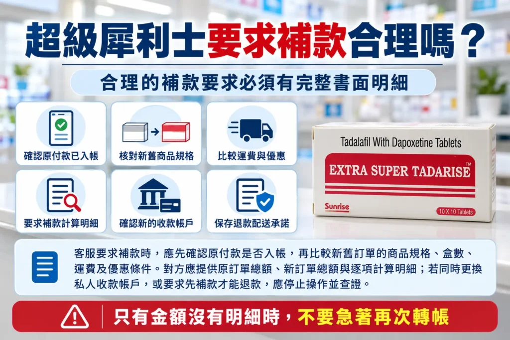 超級犀利士要求補款合理嗎？補差價前應核對哪些資料