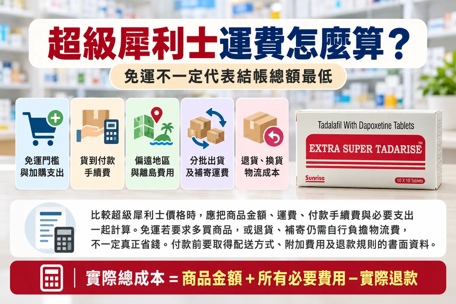 超級犀利士運費怎麼算？免運門檻與退貨成本解析