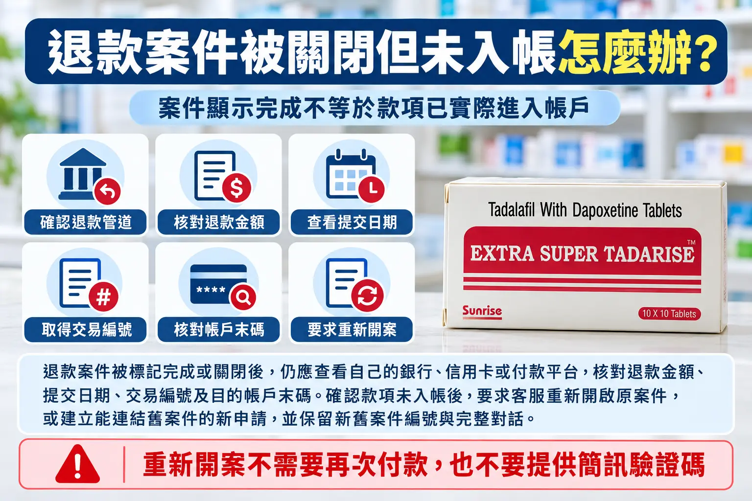 超級犀利士退款案件被關閉但未入帳怎麼辦？紀錄核對指南
