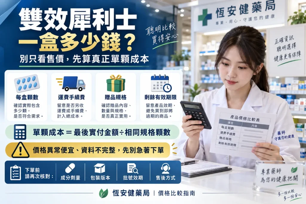 雙效犀利士一盒多少錢？價格別漏看顆數與有效期限