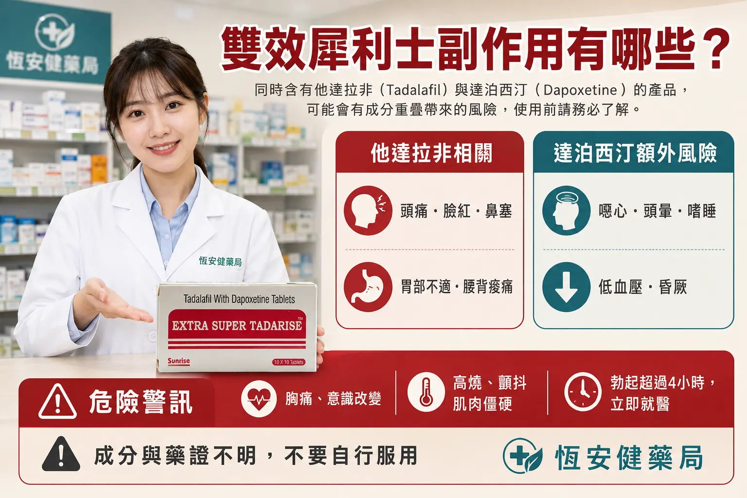 雙效犀利士副作用有哪些？他達拉非與達泊西汀的疊加風險解析