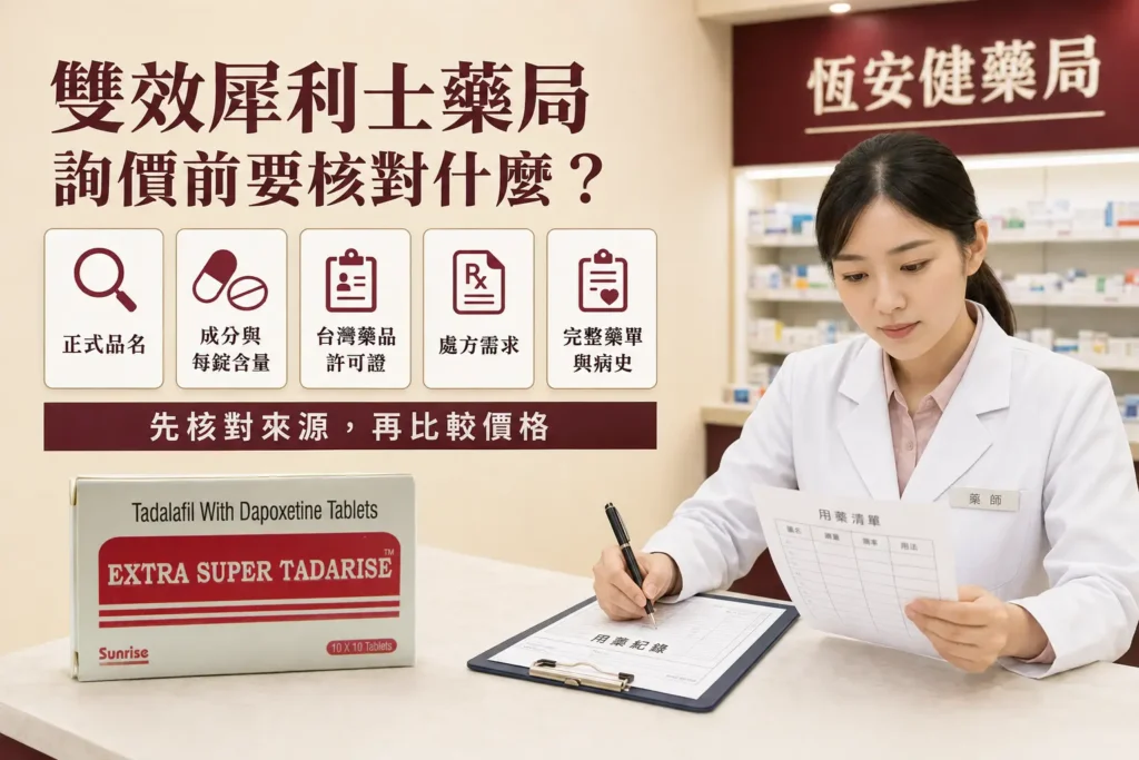 雙效犀利士藥局詢價前要核對什麼？處方、成分與合法來源指南