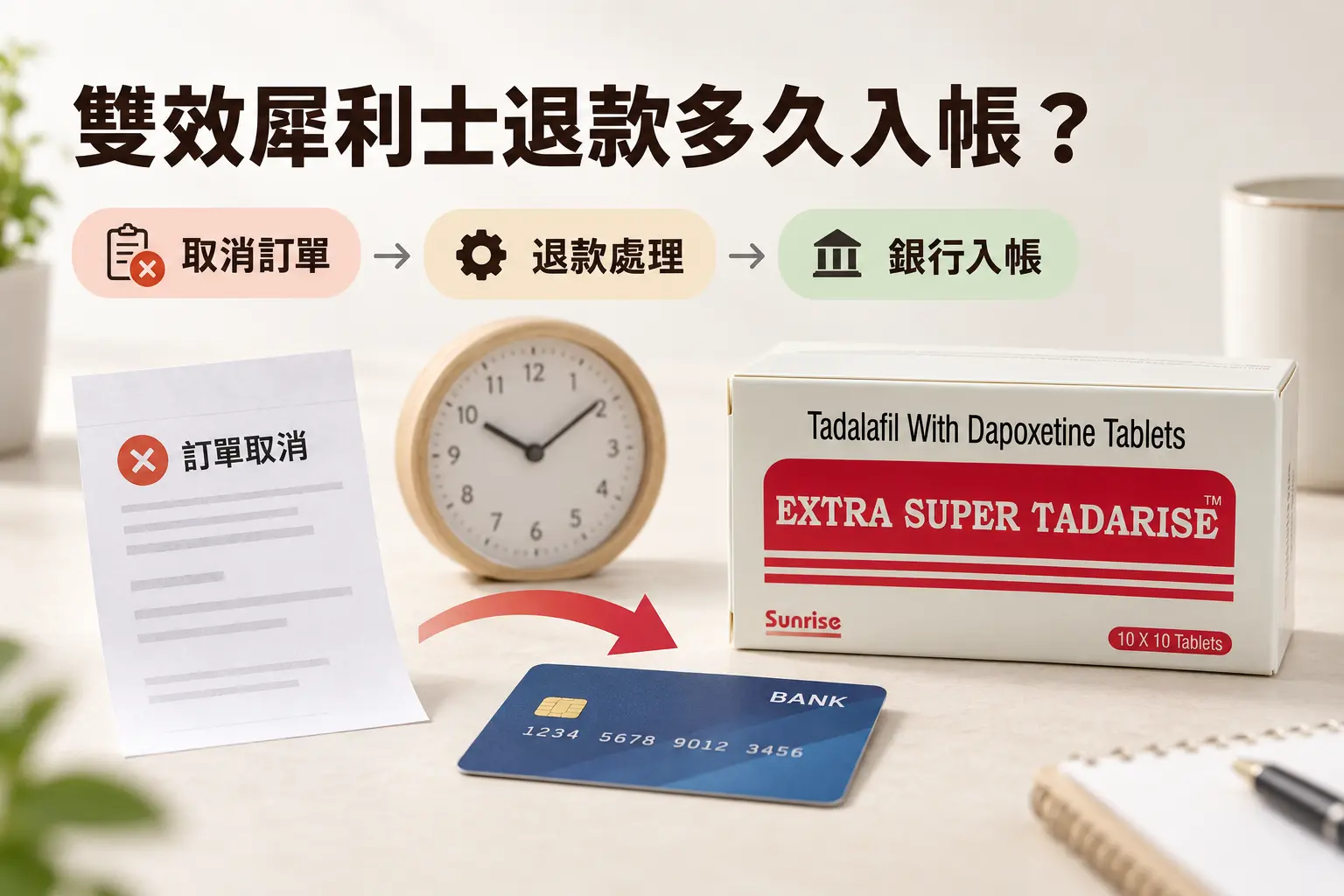 雙效犀利士退款多久入帳？取消訂單、刷退進度與退款金額核對