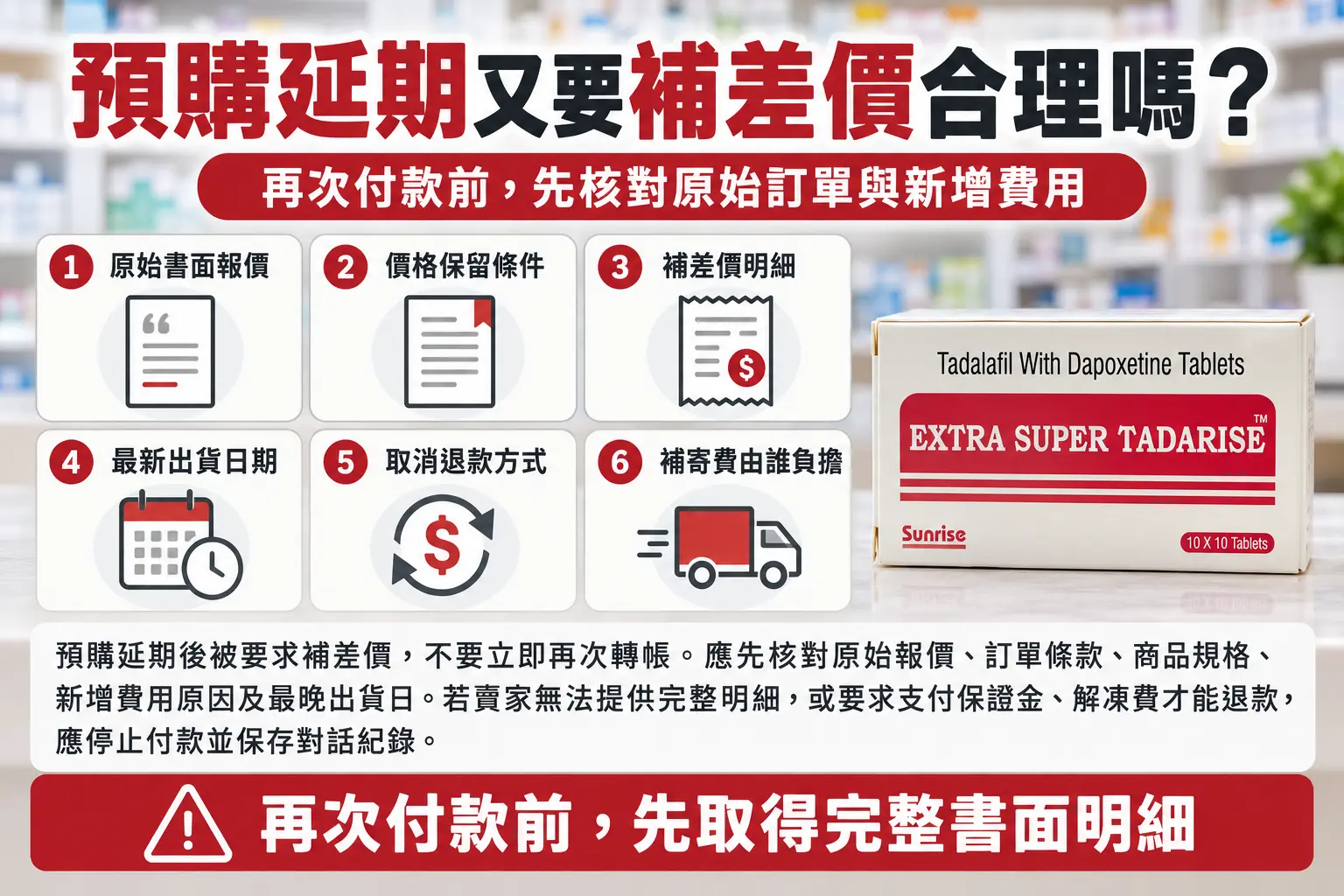 超級犀利士預購延期又要補差價合理嗎？付款紀錄與退款成本解析