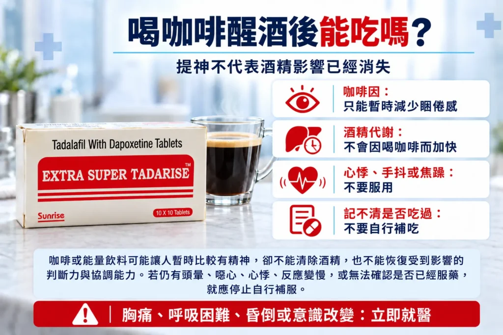 超級犀利士Dcard說喝咖啡醒酒後能吃嗎?提神不代表酒精影響消失