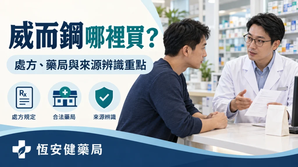 威而鋼哪裡買？處方、藥局與來源辨識重點