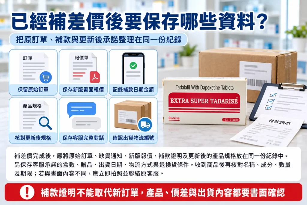 超級犀利士Dcard團購缺貨可以換款嗎?補差價前先核對產品資料
