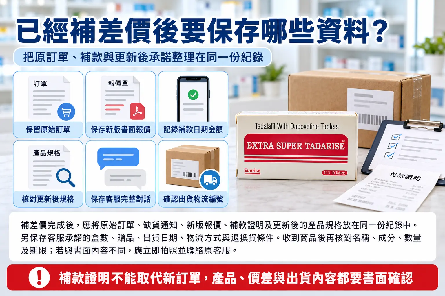 超級犀利士Dcard團購缺貨可以換款嗎？補差價前先核對產品資料