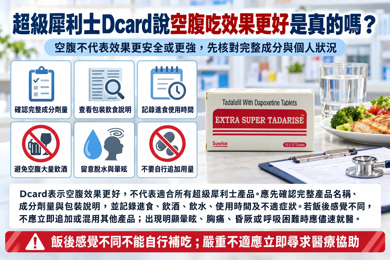 超級犀利士Dcard說空腹吃效果更好是真的嗎？飲食與暈眩風險整理