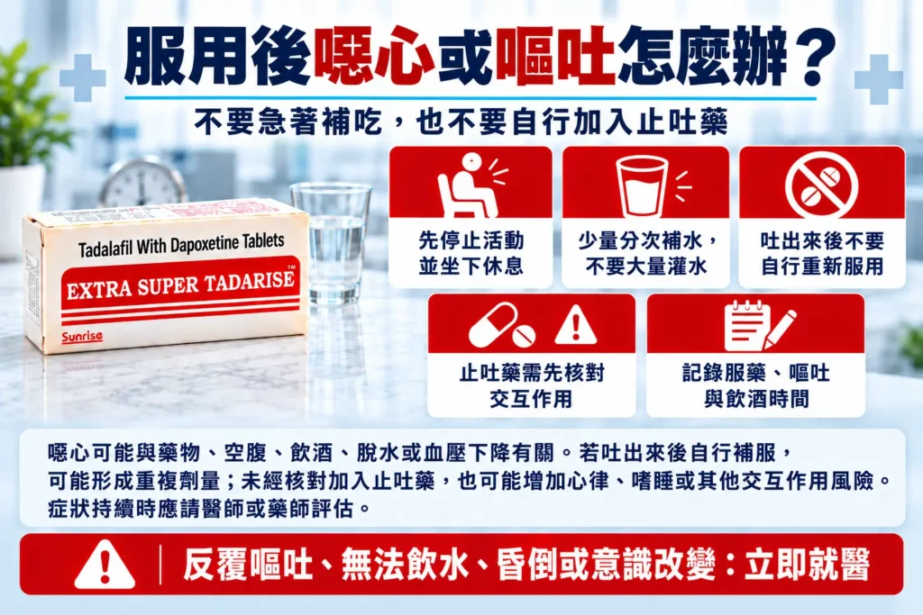 超級犀利士副作用出現噁心怎麼辦?持續嘔吐不能只在家等待