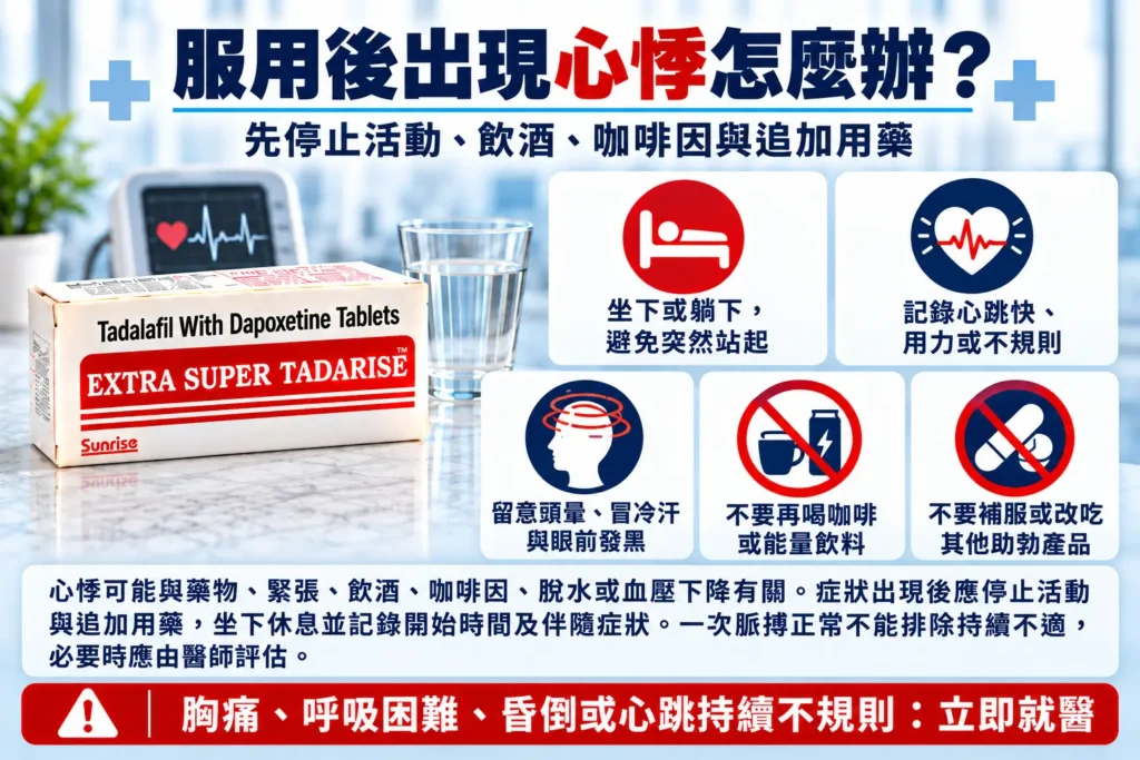 超級犀利士副作用出現心悸怎麼辦?胸痛與昏厥不能只在家等
