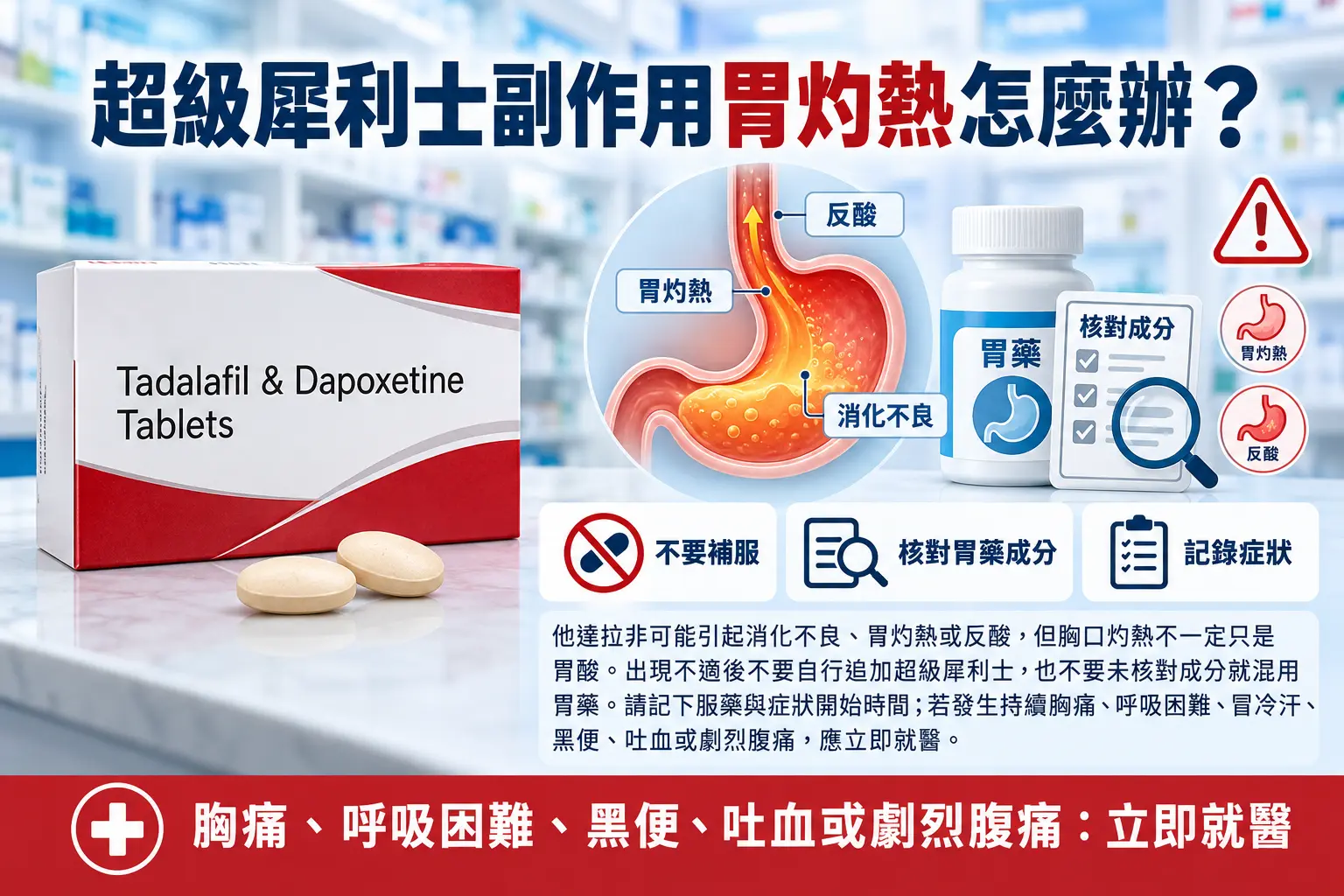 超級犀利士副作用胃灼熱怎麼辦？可以自行搭配胃藥嗎