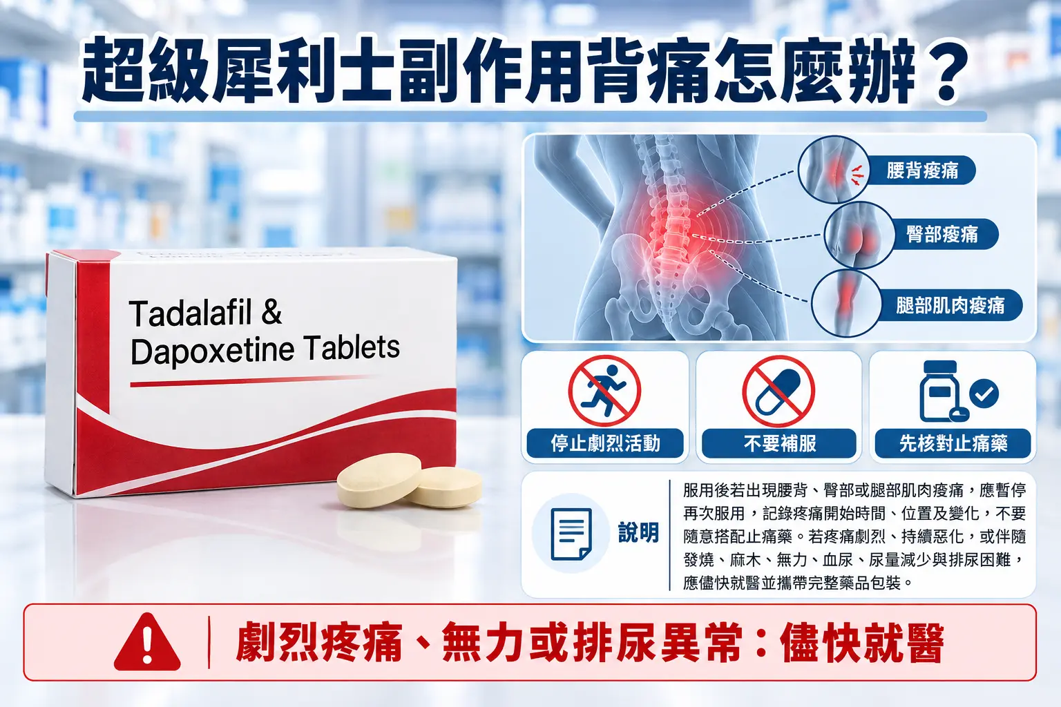 超級犀利士副作用背痛怎麼辦？肌肉痠痛可以自行吃止痛藥嗎