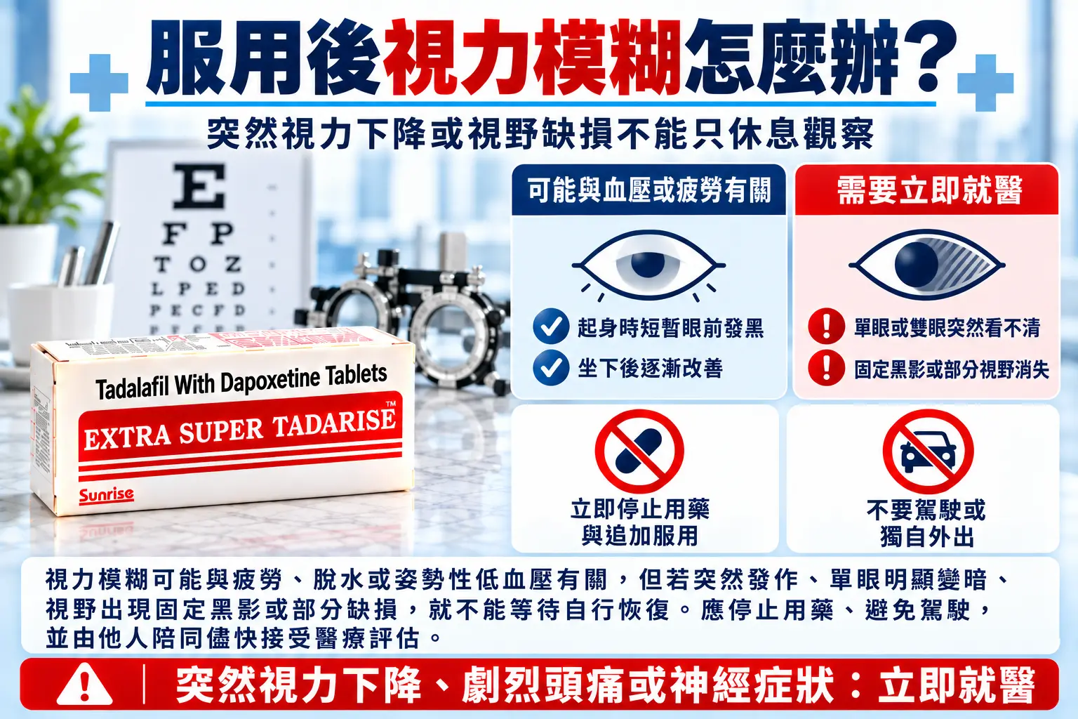 超級犀利士副作用視力模糊怎麼辦？突然視力下降應立即就醫