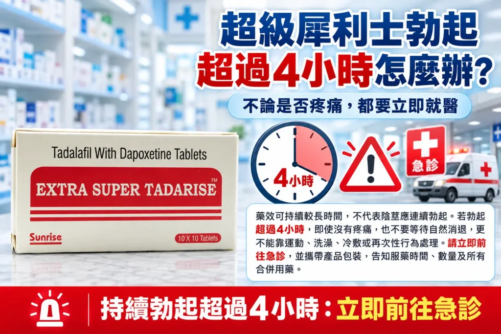 超級犀利士勃起超過4小時怎麼辦？異常持續勃起的急症處理
