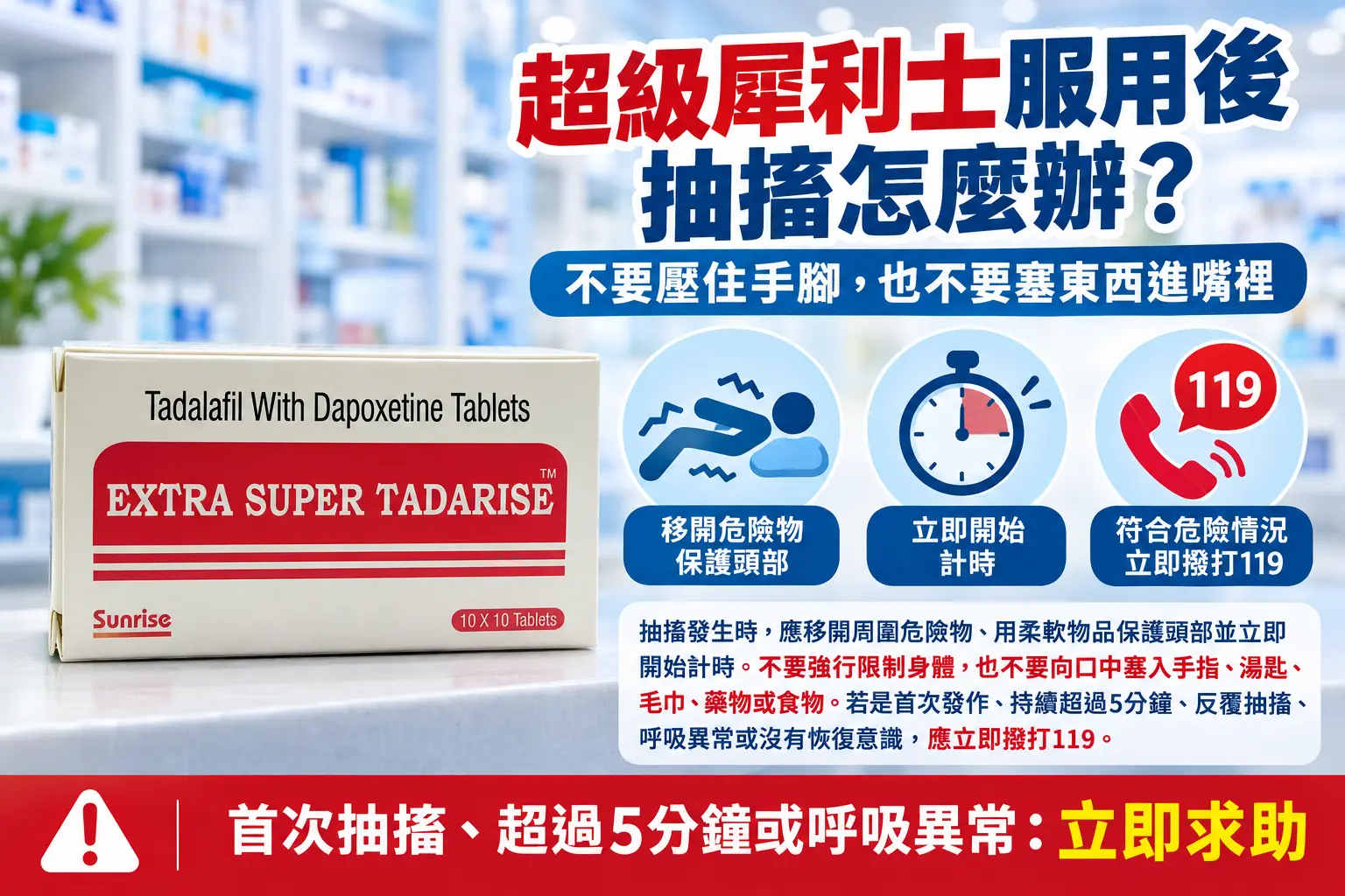 超級犀利士服用後抽搐怎麼辦？現場急救與立即送醫警訊