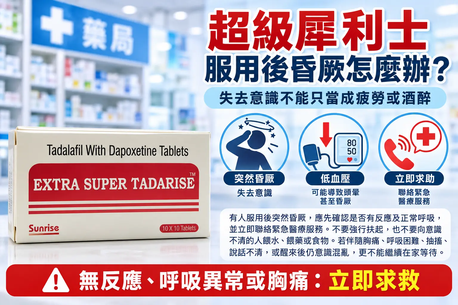 超級犀利士服用後昏厥怎麼辦？失去意識與低血壓的處理方式
