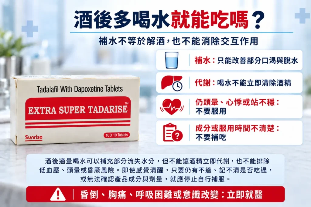 超級犀利士Dcard說酒後多喝水就能吃嗎?補水無法消除用藥風險