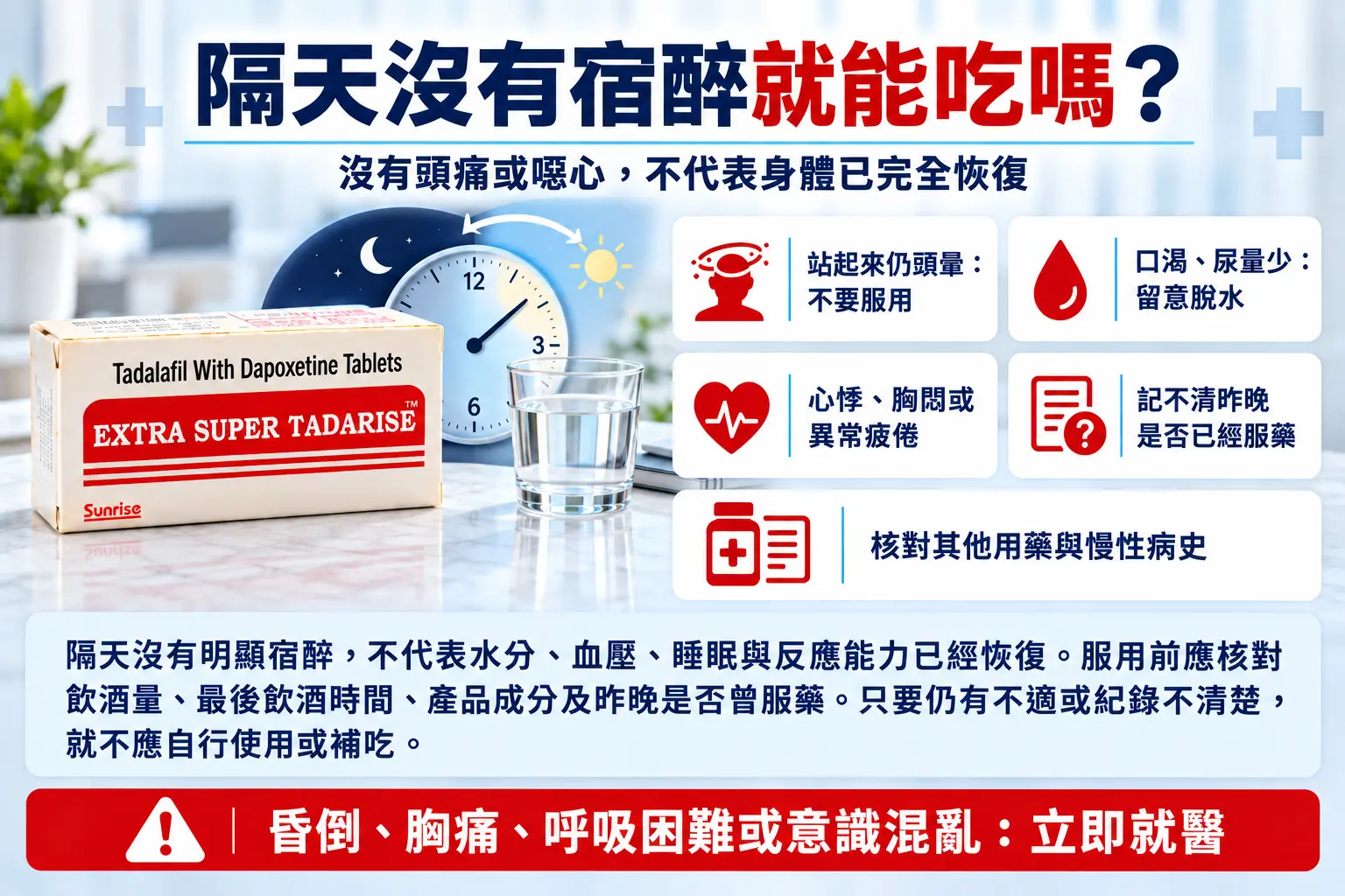 超級犀利士Dcard說隔天沒有宿醉就能吃嗎？不能只看有沒有頭痛